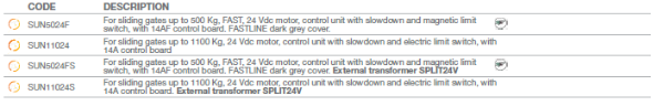 SUN - 1 - Models-215